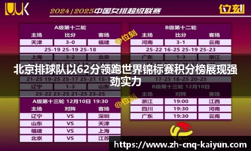 北京排球队以62分领跑世界锦标赛积分榜展现强劲实力